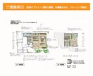 建築士が「ちょっとカッコイイ」間取りを書きます イメージのつきやすいオリジナルの「手書きの間取り図」 イメージ5