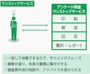 アンケートの単純集計・グラフ化・レポート代行します 紙の入力からクロス集計もお任せ！年間千件以上の実績で安心。 イメージ1