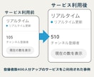 YouTubeチャンネル登録者＋１００人増やします ＋１００人以上登録者増えるまで拡大❗️最大100万人可能⭐️ イメージ3