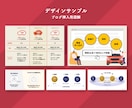 文章から"わかりやすく伝わる図解"を作成します Webページ（LP・HP・記事）に挿入する図解など イメージ3