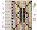 生まれ持ったあなたの本質・使命・役割伝えます 30分チャット✨道に迷ったあなたへ✨魂が輝く事❣️ イメージ9