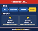 ひとり人事総務｜バックオフィスの悩み壁打ちします ひとりで決めてきた人間と、何から手をつけるかを決めます イメージ3