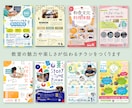 訴求対象に刺さるデザインと伝わる情報設計をします かわいい・おしゃれ・ワクワクするデザイン イメージ3