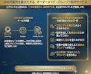 ご要望に沿ったプロンプト作成致します 【AI初心者歓迎】あなたの為のプロンプト作成します！ イメージ4
