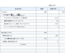 3大キャリア対応可 あなたのスマホ代、安くします 現役ショップ店員が懇切丁寧に説明 格安スマホ/SIM対応可 イメージ3