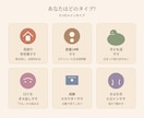 子どもへの依存・共依存タイプを診断します 40の質問が、あなたも知らない答えを引き出す イメージ3