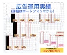 META広告の初期設定をプロ現役運用者が行います ⭐️格安⭐️Facebook広告とインスタグラム広告を設定 イメージ4