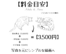 格安！人物とペットを写真から線画イラストにします 印刷可能サイズ【最小L判〜最大A3まで】/修正２回まで無料！ イメージ5