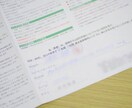 ICLに挑戦したい方、経験お伝えします ICL経験者だからこそ、あなたに寄り添えるかもしれません イメージ5