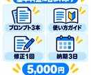 業務に合うChatGPTプロンプトを作成します 繰り返し使える指示文3本を分かりやすくご用意 イメージ3