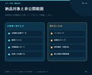 在庫データと棚卸結果を照合します 数量差・未登録・要確認を分けて一覧化 イメージ9