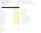 日々の計算や集計に使うExcelを作ります 入力欄と計算欄を分け、使い方を添えて納品 イメージ2