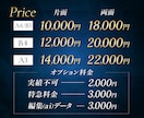 高品質なチラシを低価格で作成します イベント告知・店舗オープン・キャンペーンなど イメージ2