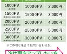 アメブロのアクセス☆PVを10000アップします 「アメブロ　PV」で検索→単価の差は歴然⭐︎250件超の実績 イメージ4