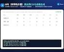 介護の実績報告書をスプレッドシートで自動作成します リハブCSVから欠席判別・担当別PDF・LIFEまで自動化 イメージ6