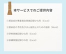 感染症対策書類セットお渡しします 運営指導での指摘０！居宅介護支援事業所・一人ケアマネさんに イメージ3