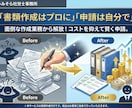 キャリアアップ正社員化コース書類作成代行します 社労士による計画書、支給申請書の書類作成、添付書類チェック イメージ2