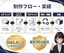 ビジネス利用できる「リアル×Vtuber」承ります 広告塔モデル制作【リアルタッチ/AI自動音声/人物寄せ可能】 イメージ3