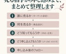 集客の悩みを整理し、次の一手を一緒に決めます 何から手をつけるか分からない方へ。実務の対応も可能です イメージ3