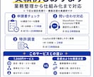 PowerAutomateの設定を支援します SharePoint連携も実務目線で整理します イメージ6