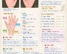 今のあなた、〜手相鑑定〜いたします あなたの手の中に、人生のヒントが。 イメージ2