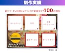 22,000円でLINE公式アカウント構築します 丸投げOK！０からの構築でこの価格！安心のプロクオリティ！ イメージ3