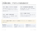 インスタミニ診断｜自店と競合店を反応率で診断します まず2,000円で、自店の伸びない理由を数値で特定 イメージ5