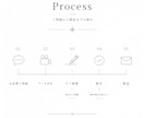 高級感あるミニマル【間取り図イラスト】作成します 民泊・高級ヴィラ・デザイナーズ物件｜モノクロ細線で魅せる図面 イメージ3