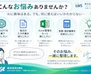 あなたの会社のAI活用方法を診断しますます 業務を整理し、AIで楽にできる仕事を見つけます イメージ2