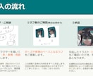 ツヤ感のあるアニメ系SNSアイコン作ります ちゅるんとした瞳のイラストで個性を演出！ イメージ2
