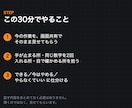 何から自動化すべきか、画面を見て相談に乗ります 顔出し不要｜製造業の現場を20年やった側が見ます イメージ2