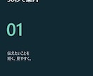 支給原稿から見やすい解説ショートを制作します 商品やサービスの説明を、字幕付きの縦動画に イメージ2