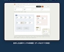工場のAI業務改善、最初に直す1業務を診断します コンサルではなく、あなたと同じ工場の人間です イメージ4