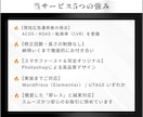 現役EC広告運用者が伝わるLP制作をいたします インフォ系ランディングページをメインに各種実装まで イメージ3