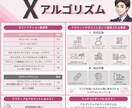 あなたのXポストをバズる構文に変換します Xで読まれる・共感される・拡散される イメージ1