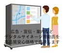 デジタルサイネージ用動画広告など制作いたします お手頃価格でドローン撮影代行から素材の提供までやっています イメージ1