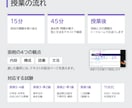 受験/英検TOEICを過去問とテキストで指導します 受験/英検/TOEICを過去問と文法・解釈・英作文テキストで イメージ1