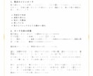 魂の守護神鑑定付！御魂のオーラを読み解きます 本来の資質と心の深層、今必要なエネルギーを読み解きます イメージ4
