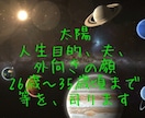 西洋占星術で本当のあなたと幸せサイクルが分かります 【3名迄】新商品★才能開花の方法を特別価格3000円でご提供 イメージ3