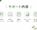 何度も挫折した人ほど試していただきたいと思います 瘦せる知識より、リバウンドを防ぎ続く習慣を。 イメージ5