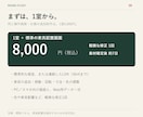 写真や間取りから家具を動かせる3Dを作ります 不動産・建築会社向け。スマホで家具配置を試せる1室 イメージ8