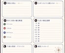 四大天翔魔方陣で本質と才能を読み解きます 四大天使と九宮から、あなたの本質と可能性を読み解きます イメージ4