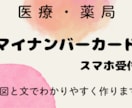 マイナンバースマホ受付（医療・薬局用）作ります マイナンバースマホ受付わかりやすく図と文で イメージ1