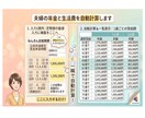 夫婦の年金と生活費を自動計算します 【1箇所入力】夫婦の年金と定年後の赤字リスクを見える化 イメージ2