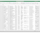 BtoB製造業 企業リスト即納します 47,477件｜法人データ（電話・FAX・HP情報含む） イメージ4