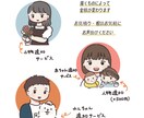 雰囲気似せ☺︎シンプル可愛い似顔絵描きます お気に入りのもの、大切な家族(動植物など)といっしょに♪ イメージ2