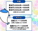カット・テロップ作成します 10分3000円～カット・テロップ作成いたします イメージ2