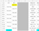FX 高値・安値からのポジション構築方法を教えます FXトレードの最高値または最安値からポジションを構築する方法 イメージ2