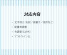 名刺修正・印刷用データ作成します デザインはそのまま。必要なところだけ、すぐ整えます。 イメージ2