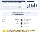 業務用EXCEL集計表作成・カスタマイズします マクロ不使用で安心・要望に合わせてお作りします イメージ1